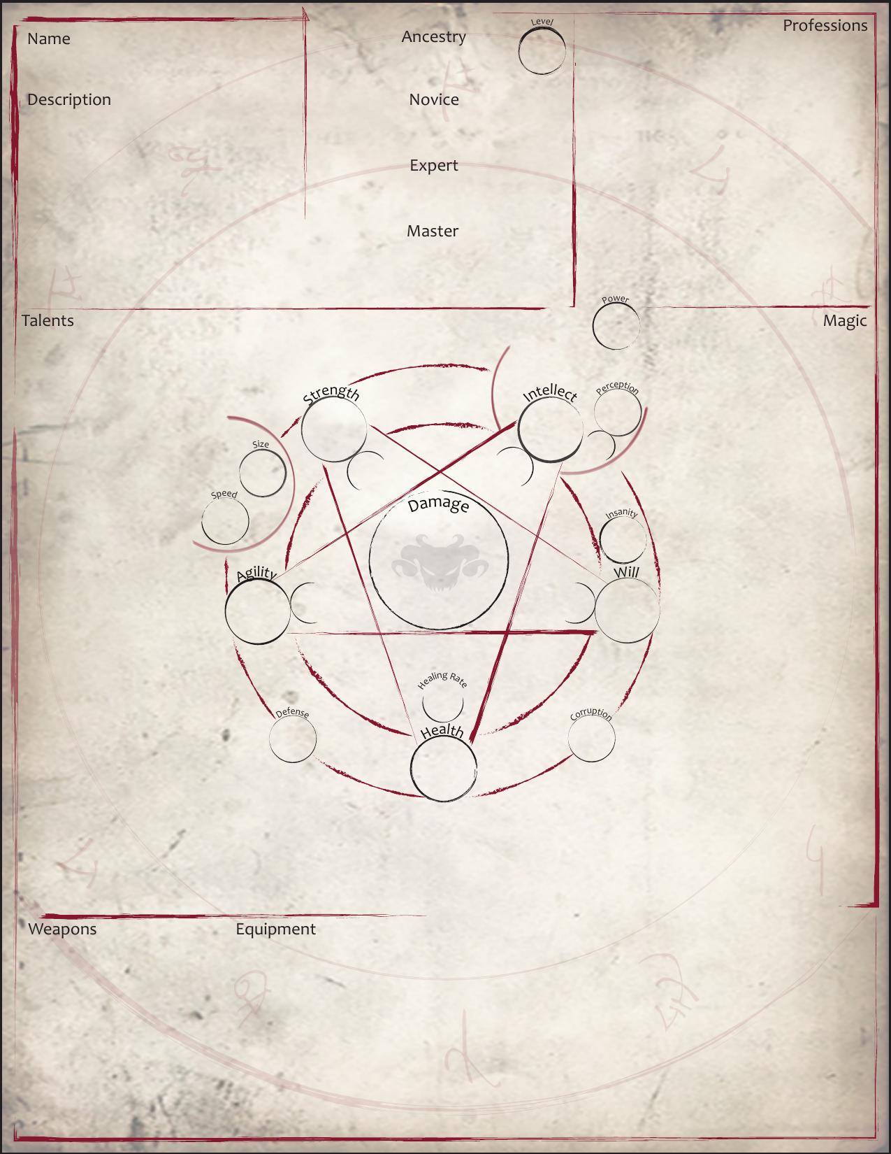 Sheet 14.2