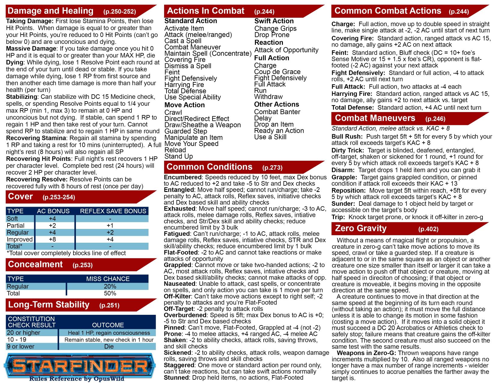Reference Sheet