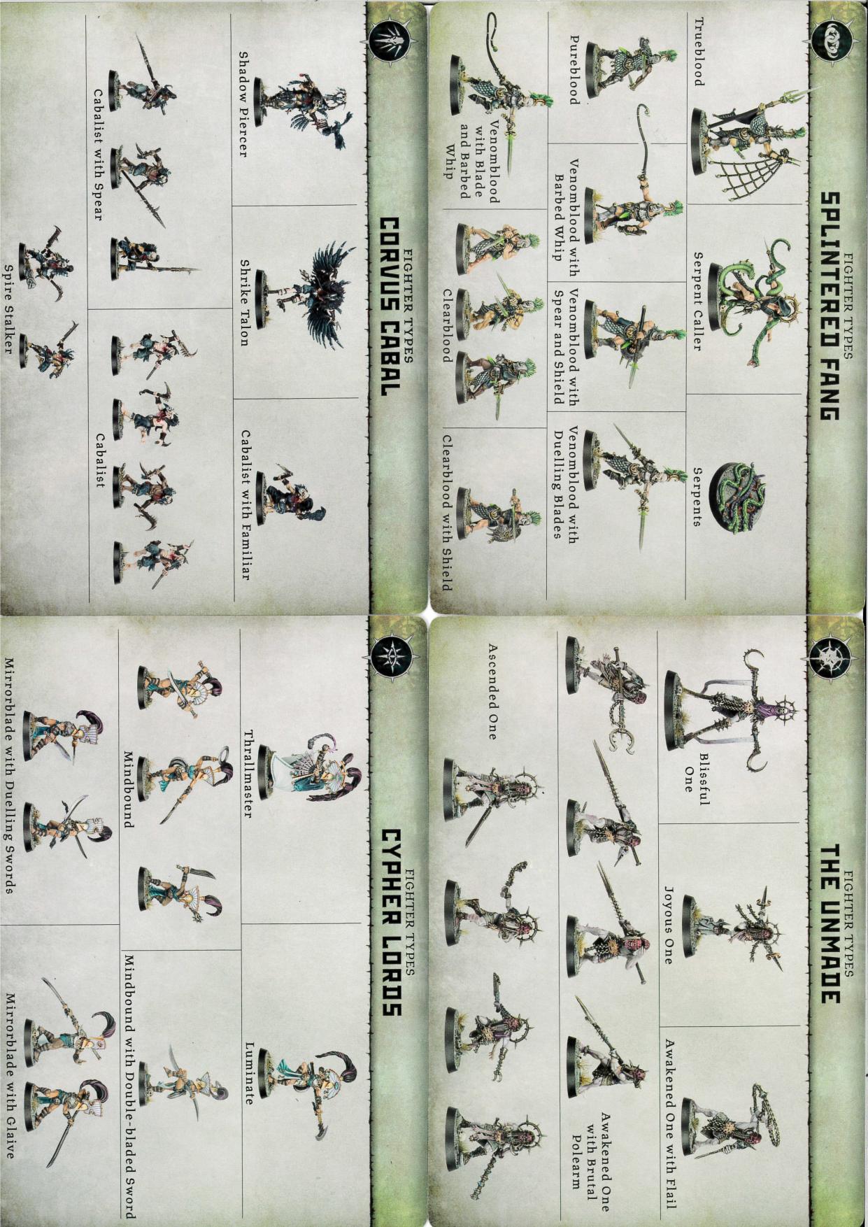 Warcry Teams