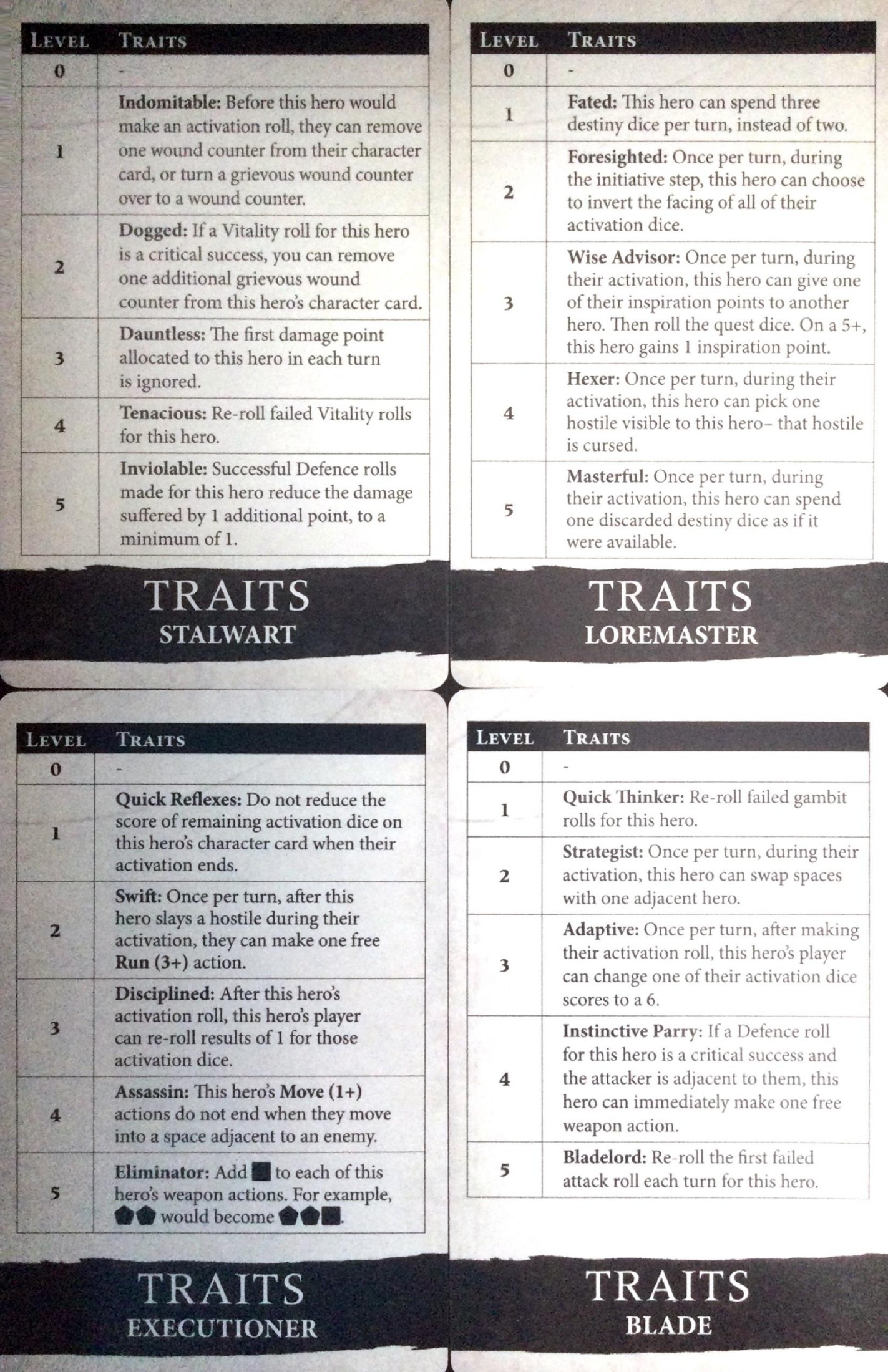 Warhammer Quest Cursed City Other Cards