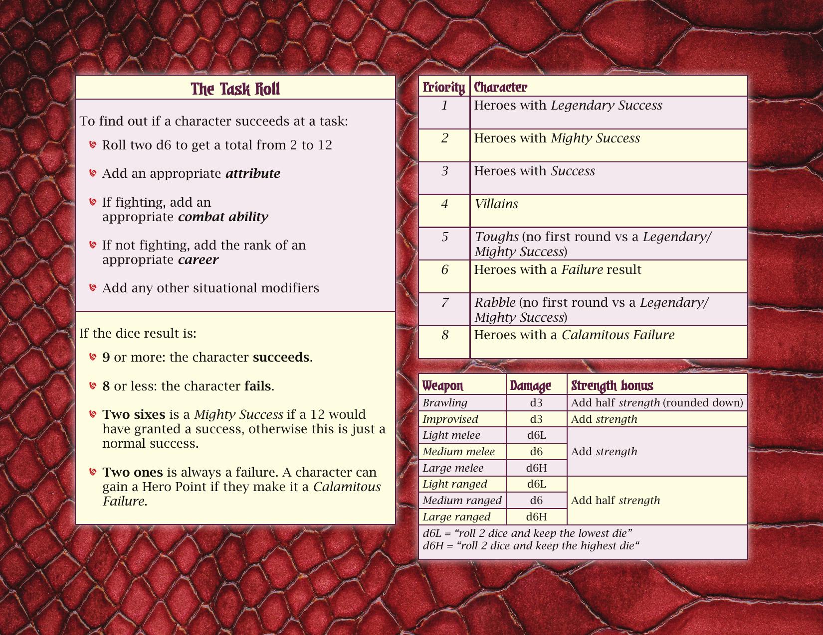 Barbarians of Lemuria Gamemaster Screen (revised)