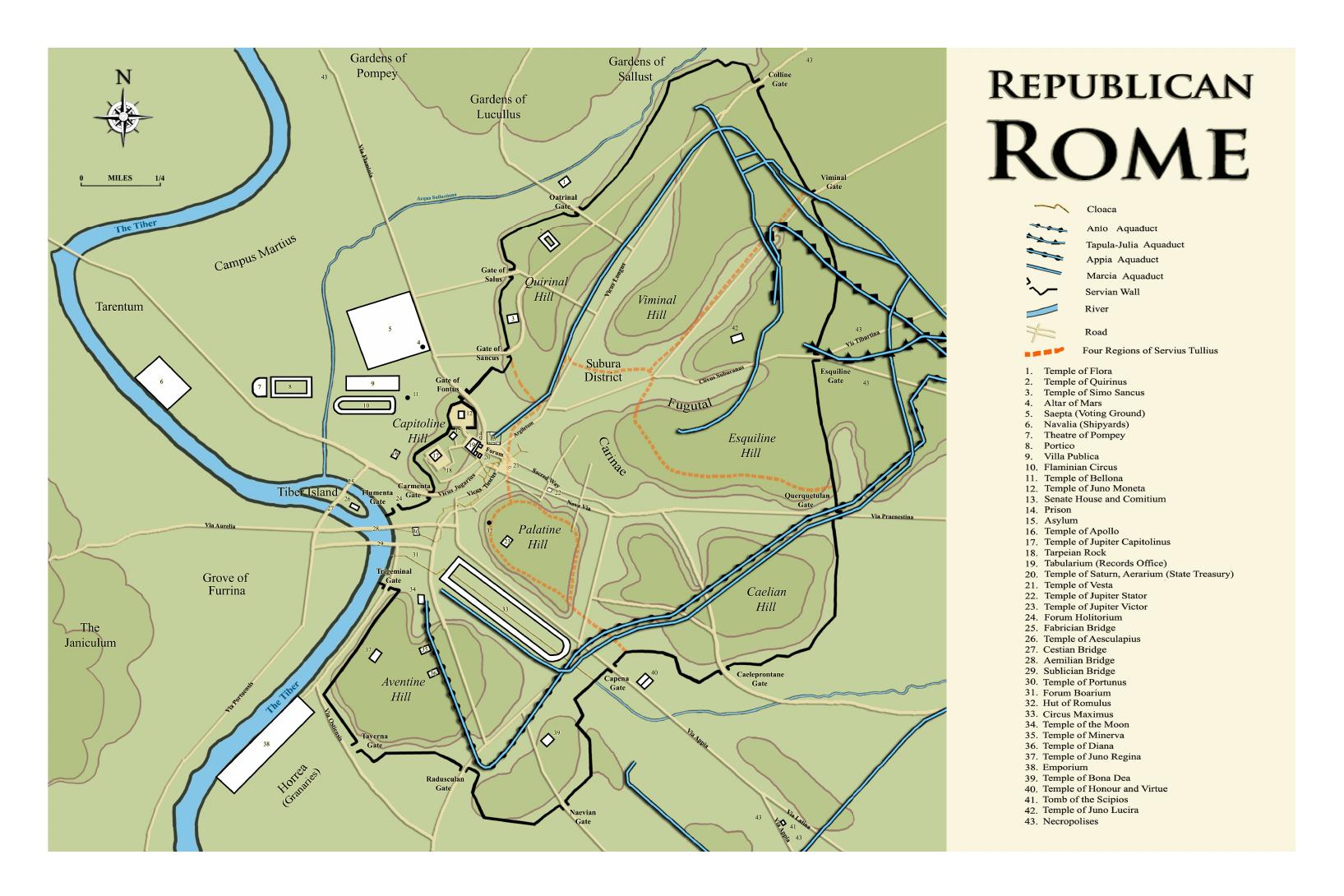 BRP - Rome
