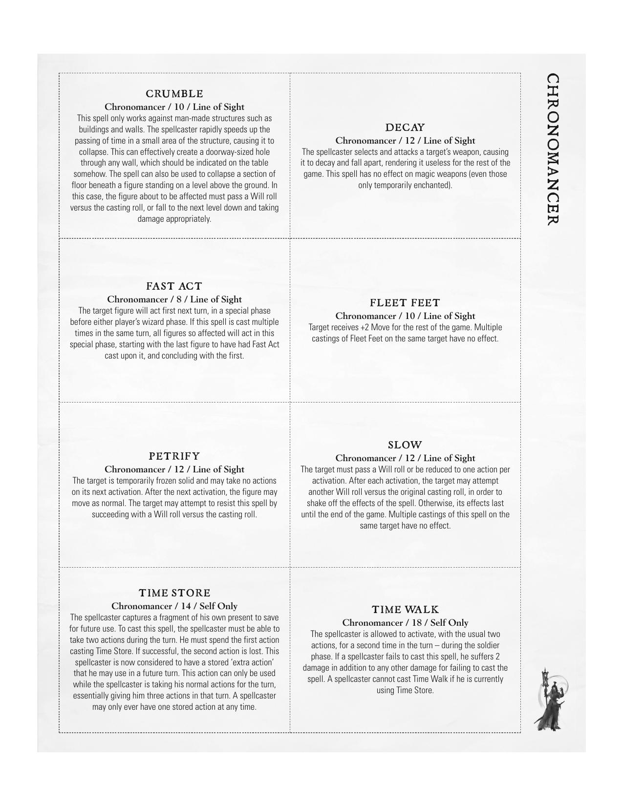 FG Spells A.pdf
